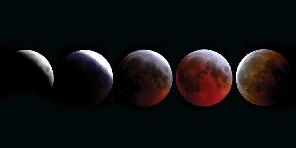 lunar eclipse sequence