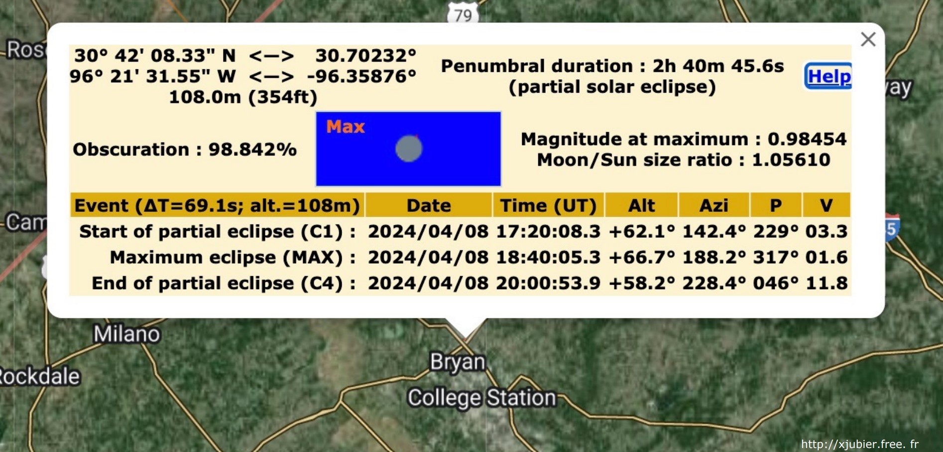 bcs eclipse timeline