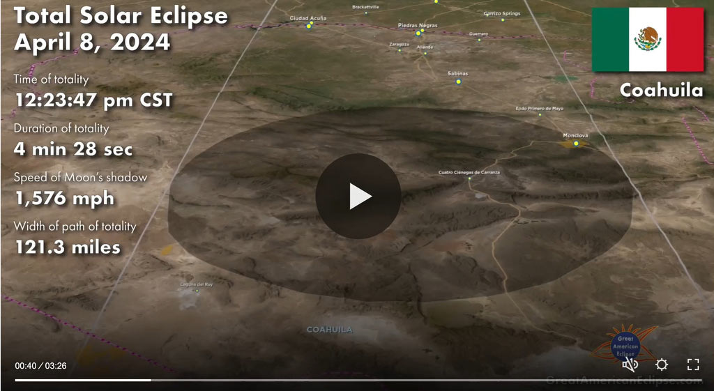eclipse ground track