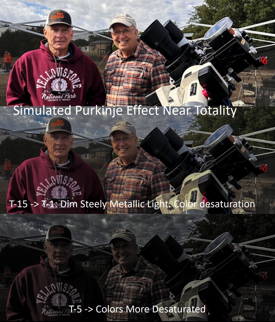 prior to start of solar eclipse