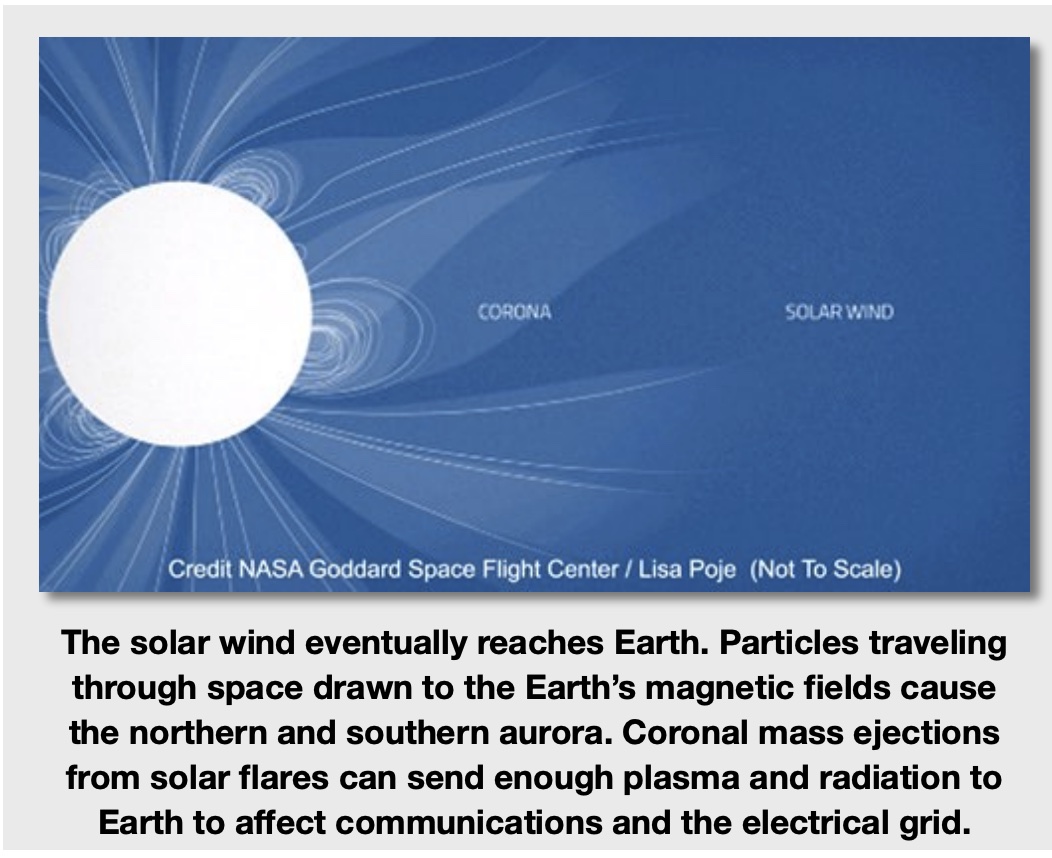 solar wind