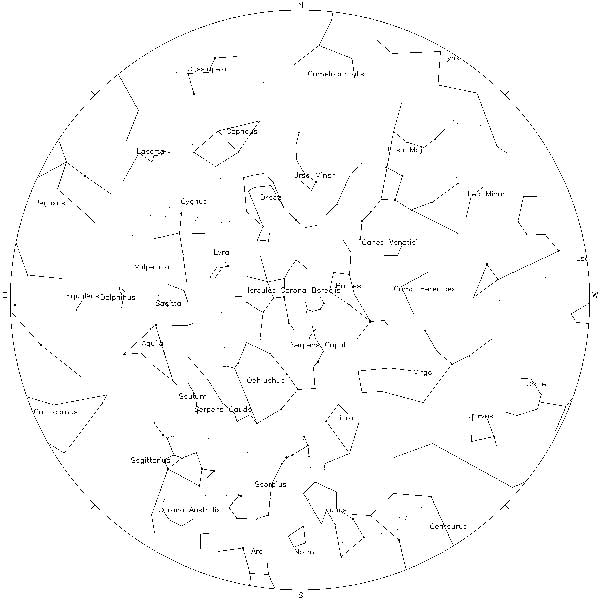 july constellations