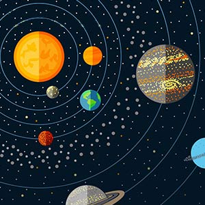 Solar system movement