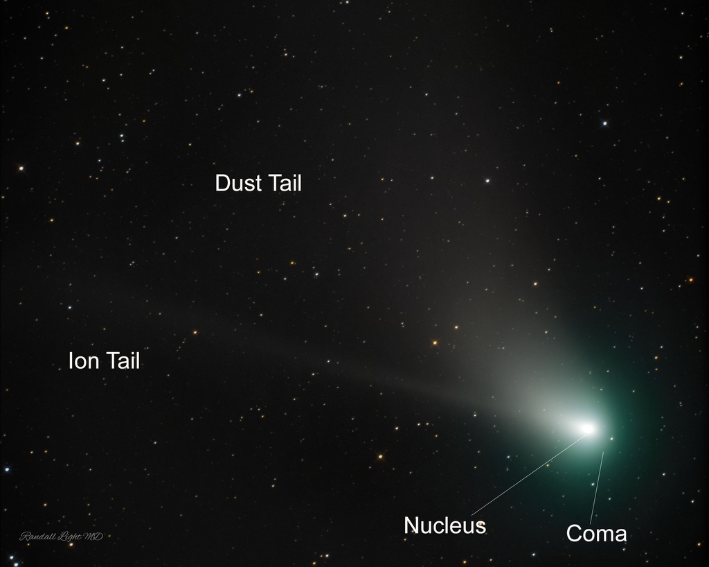 parts of a comet