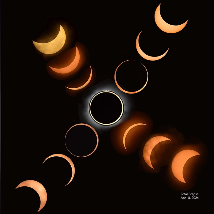 overlap of annular eclipse and total eclipse