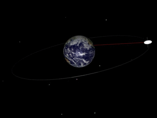 geosynchronous orbit