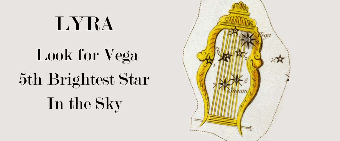 diagram of Lyra the constellation