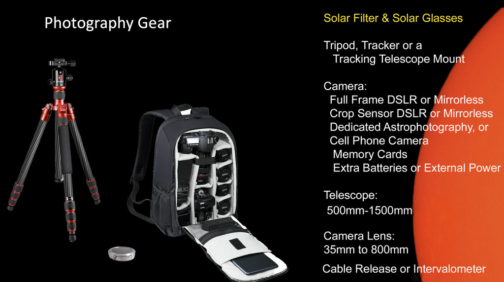 gear to pack