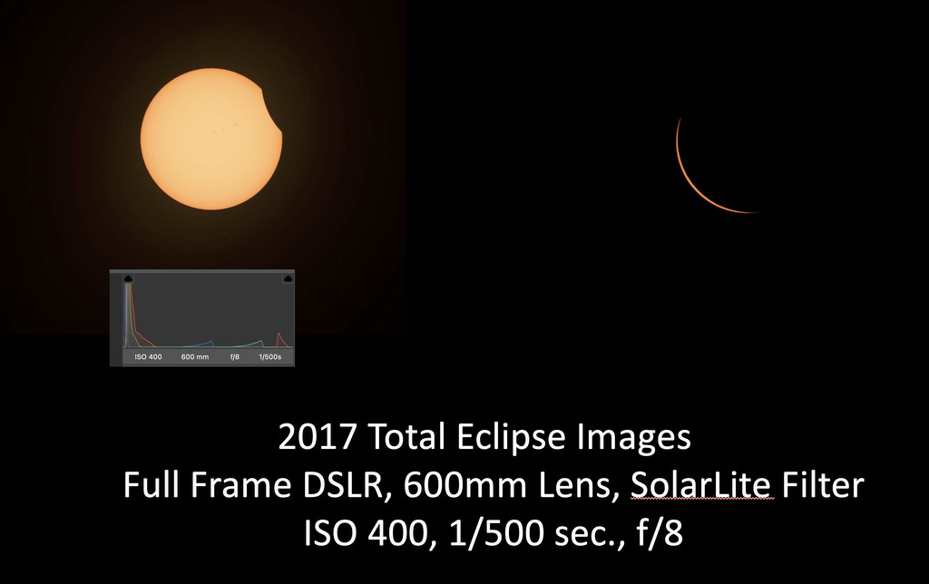 eclipse exposure