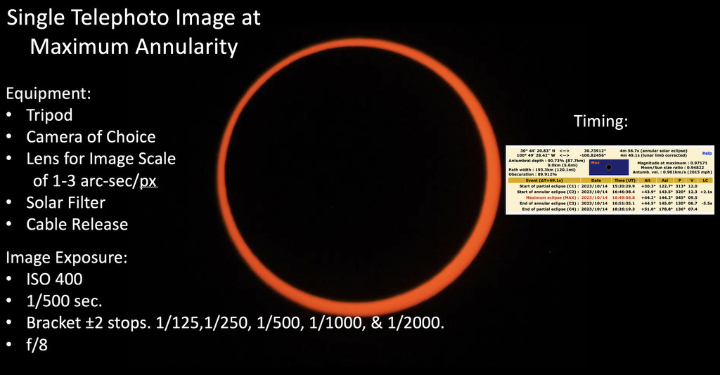 type of image