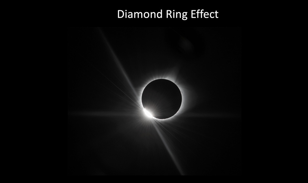 diamond ring effect