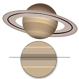 rings of Saturn disappear