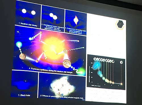 Sequence of events starting with collision of binary neutron stars and ending with diffusion of r-process elements along turbulent magnetic fields
