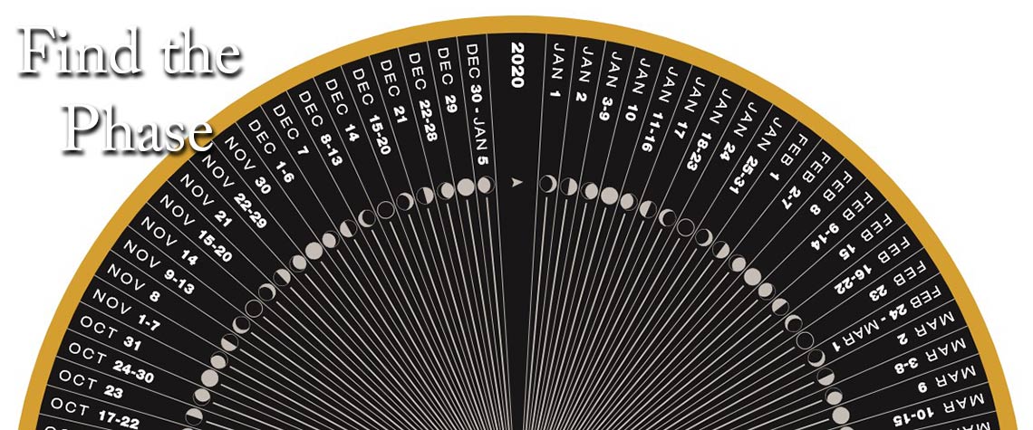 moon phase wheels